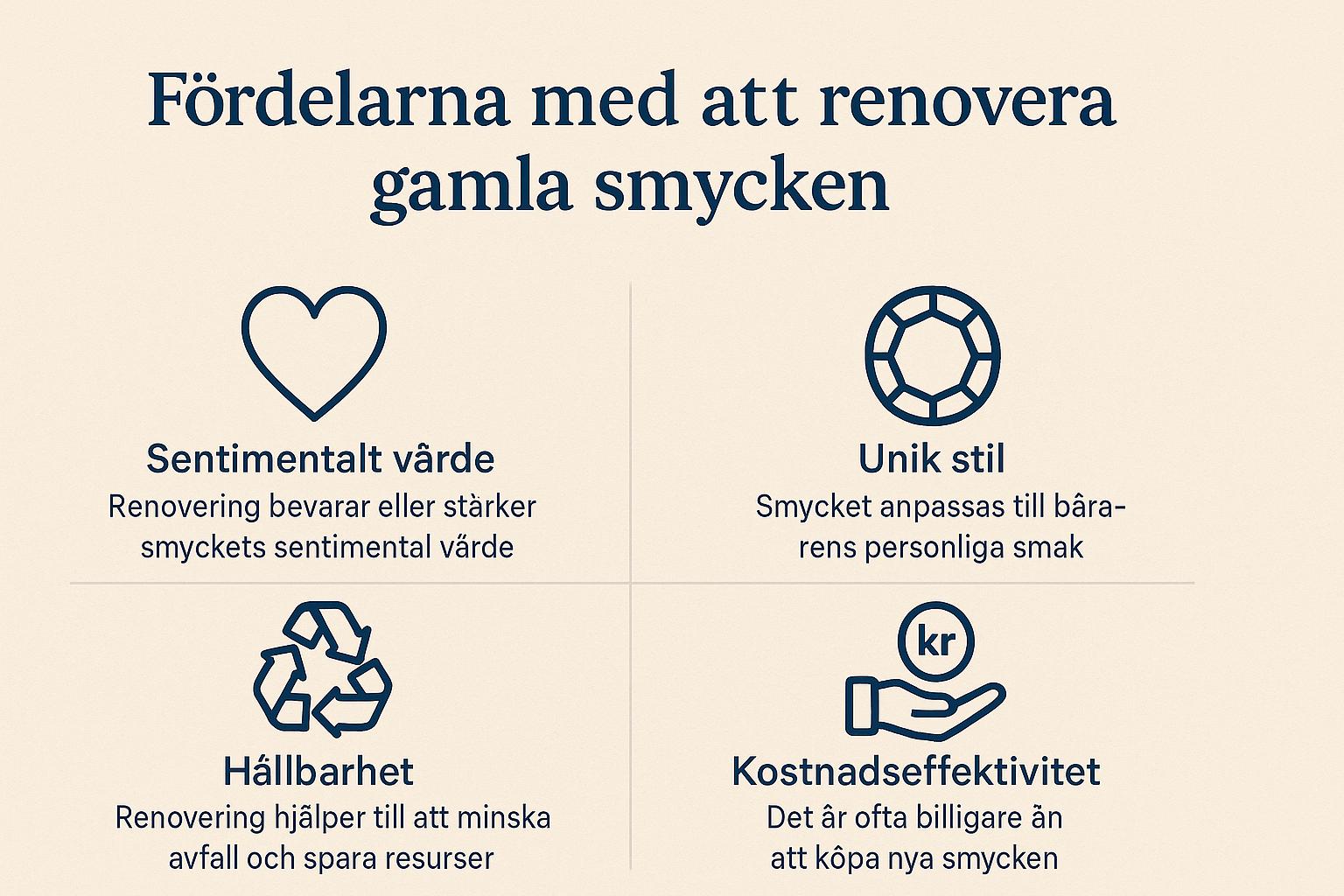 Fördelarna med att renovera gamla smycken