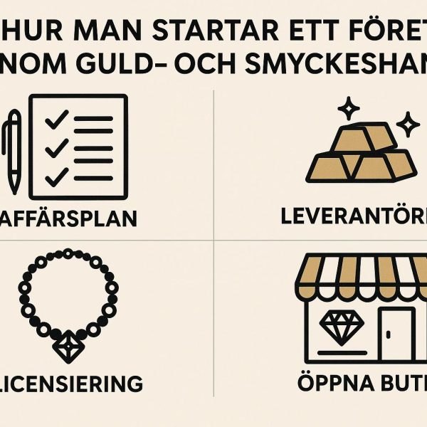 Hur man startar ett företag inom guld- och smyckeshandel