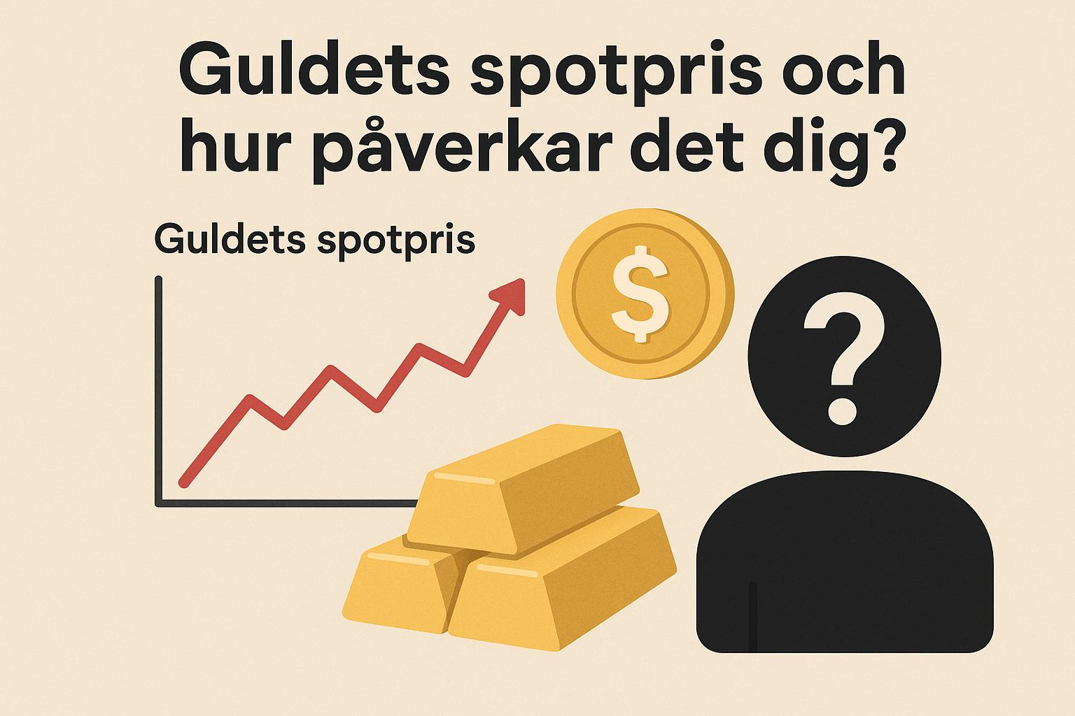 Vad är guldets spotpris och hur påverkar det dig?