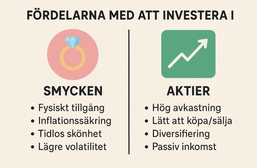 Fördelarna med att investera i smycken jämfört med aktier