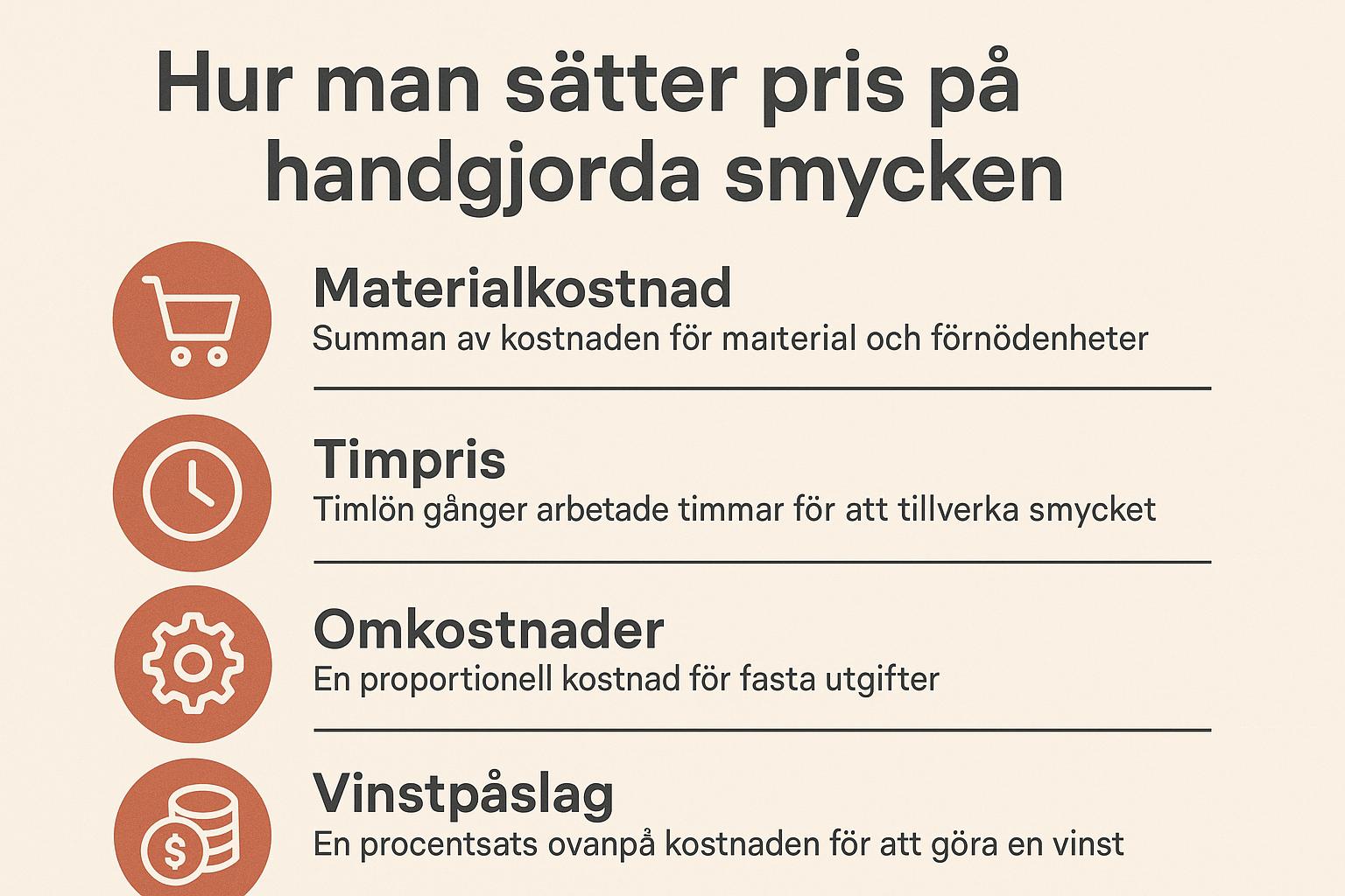 Hur man sätter pris på handgjorda smycken